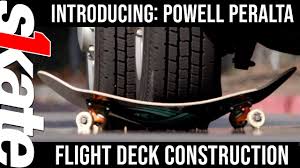 Powell Peralta